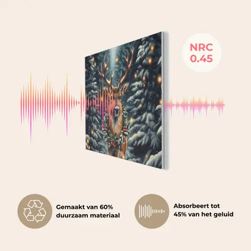 Kerst - Magie - Bos - Kleurrijk PET vilt klein -USP_NL