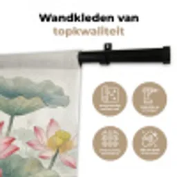 Aquarel - Lotusbloemen - Kleurrijk Wandkleed katoen middel -sfeer2