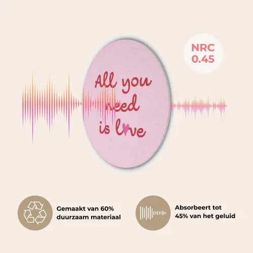 Tekst - Roze - Love - Hart Akoestische PET Vilt - Rond klein -USP_NL