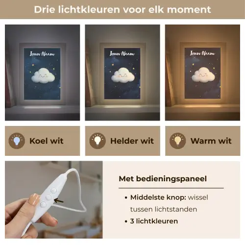 Wolkje - Gezichtje - Sterren - Donkerblauw Light Box met kabel (Kinderlampje) klein -USP_lichtkleurNL