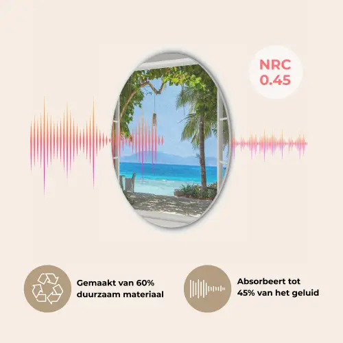 Doorkijk - Boom - Zee - Palmboom - Heuvels - Strand - Blauw Akoestische PET Vilt - Rond klein -USP_NL