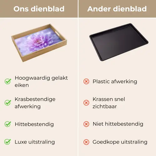 Paars - Dahlia - Dromerig Dienblad Rechthoek middel -USP_VergelijkingNL