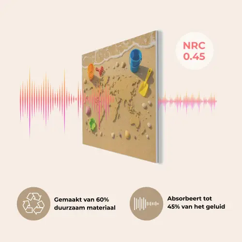 Wereldkaart - Zand - Kleurrijk - Zomer PET vilt klein -USP_NL