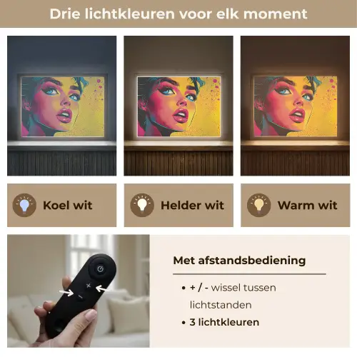 Close-up - Vrouwengezicht - Stippen - Geel Light Box met batterij (Wandlamp) middel -USP_lichtkleurNL