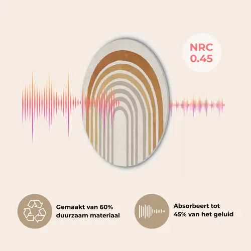 Minimalistisch - Boog - Lijnen - Beige Akoestische PET Vilt - Rond klein -USP_NL