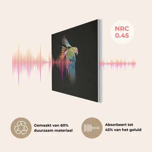 Papegaai - Kleurrijk - Vleugels - Sierlijk PET vilt klein -USP_NL