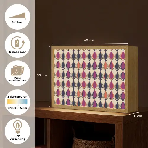 Vintage - Retro - Kleurrijk Light Box met batterij (Wandlamp) middel 907 -USP_websiteoverzichtNL