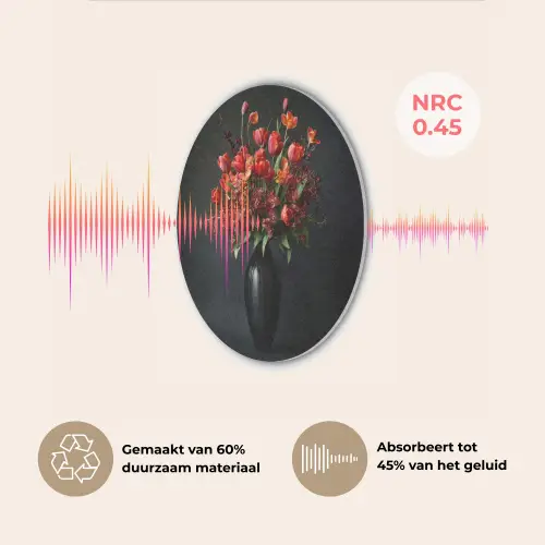 Boeket - Tulpen - Vaas - Rood Akoestische PET Vilt - Rond klein -USP_NL