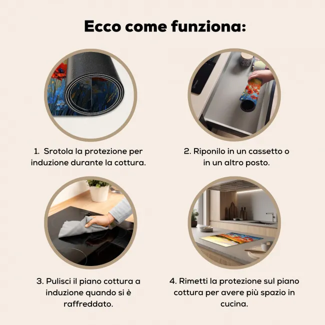 Klaproos - Bloemenveld - Kleurrijk Inductie beschermer vinyl 3mm middel -zzzsfeer9_ITA