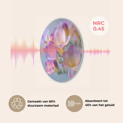 Bloemen - Paars - Overloop - Meeldraden Akoestische PET Vilt - Rond klein -USP_NL