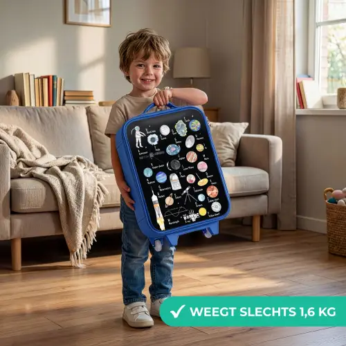 Alfabet in ruimte thema Kinderkoffer - Blauw klein -sfeer2_NL