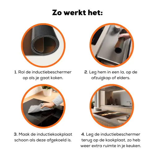 Kat - Geschilderd - Artistiek - Wit Inductie beschermer vinyl 3mm klein -zzzzzzz-td-werking
