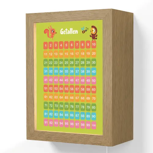 Getallen - Leren tellen voor kinderen - Getallenlijn - Cijfers - Educatief - Groen Light Box met kabel (Wandlamp kind) klein -3d