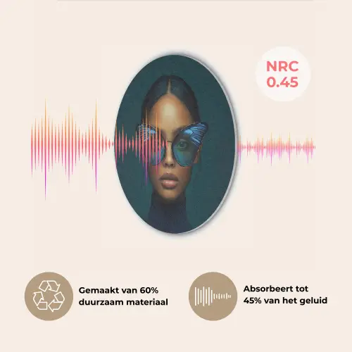 Vrouw - Vlinder - Bril - Blauw - Modern - Portret Akoestische PET Vilt - Rond klein -USP_NL