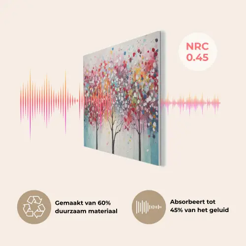 Kunst - Bomen - Natuur - Acryl PET vilt klein -USP_NL