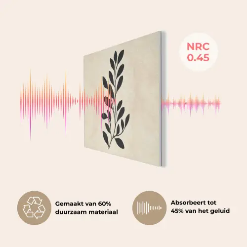 Minimalistisch - Tak - Bladeren - Zwart PET vilt klein -USP_NL