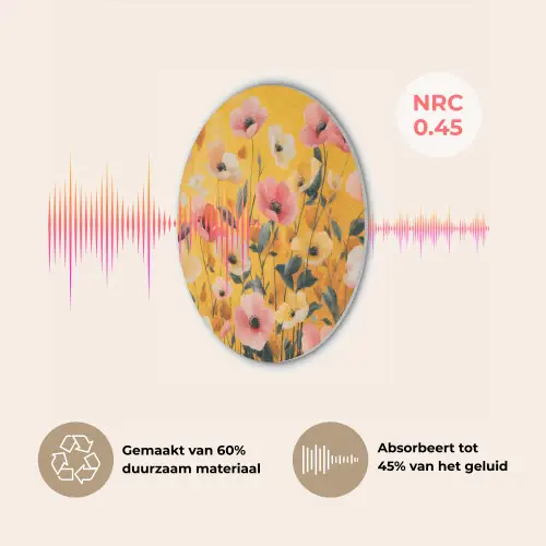 Bloemen - Veld - Geel Akoestische PET Vilt - Rond klein -USP_NL
