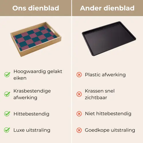 Schaakbord print - Blauw - Rood - Blokjes Dienblad Rechthoek middel -USP_VergelijkingNL