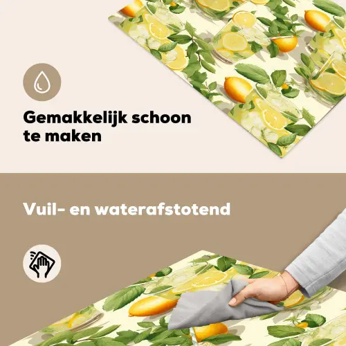 Citroen - Drankje - Glas - Munt Inductie beschemer met haakjes klein 777 -ky-schoon-nl