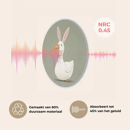Eend - Konijnoren - Grijs Akoestische PET Vilt - Rond klein -USP_NL