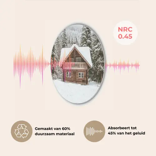 Huis - Bos - Winter - Natuur - Sneeuw Akoestische PET Vilt - Rond klein -USP_NL