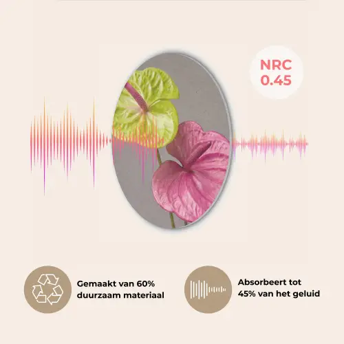 Planten - Anthurium - Groen - Roze Akoestische PET Vilt - Rond klein -USP_NL