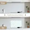 Groen - Patroon - Vormen keuken achterwand spatscherm klein 900 -voor_na_NL