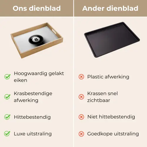 Biljartbal - Getal - Acht - Wit Dienblad Rechthoek middel -USP_VergelijkingNL
