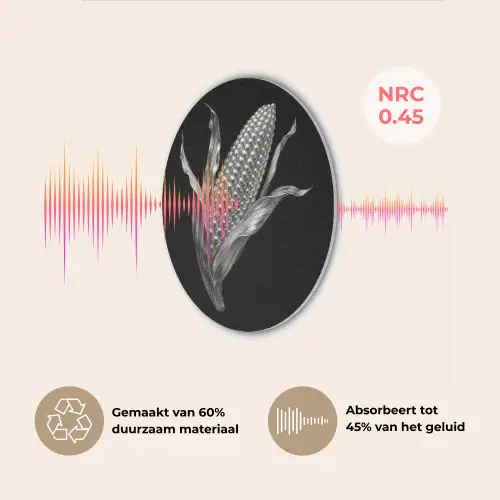 Maïskolf - Glanzend metaal - Elegant Akoestische PET Vilt - Rond klein -USP_NL