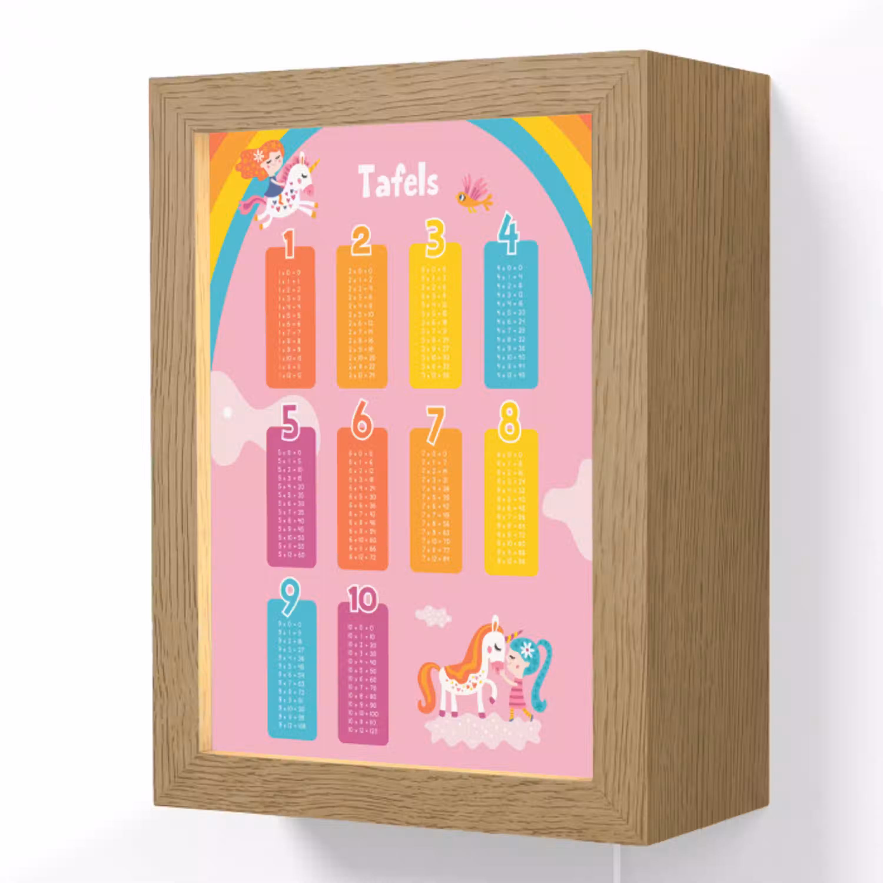 Tafels van vermenigvuldiging - Leren rekenen voor kinderen - Cijfers oefenen - Eenhoorn - Roze Light Box met kabel (Wandlamp kind) klein -3d