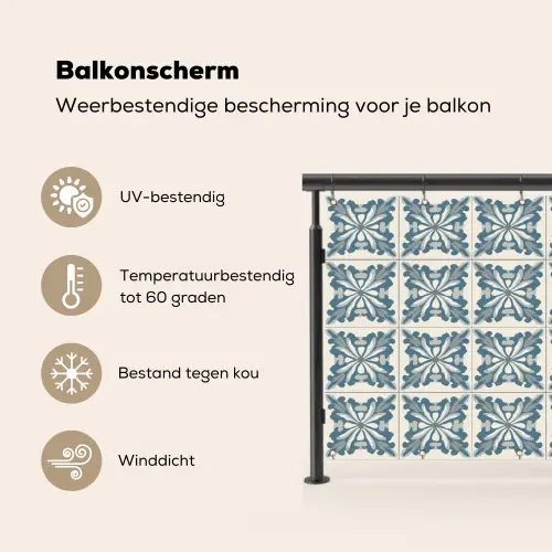 Dessin - Tegel - Blauw Balkonbeschermer Duitsland klein 596 -specs_NL