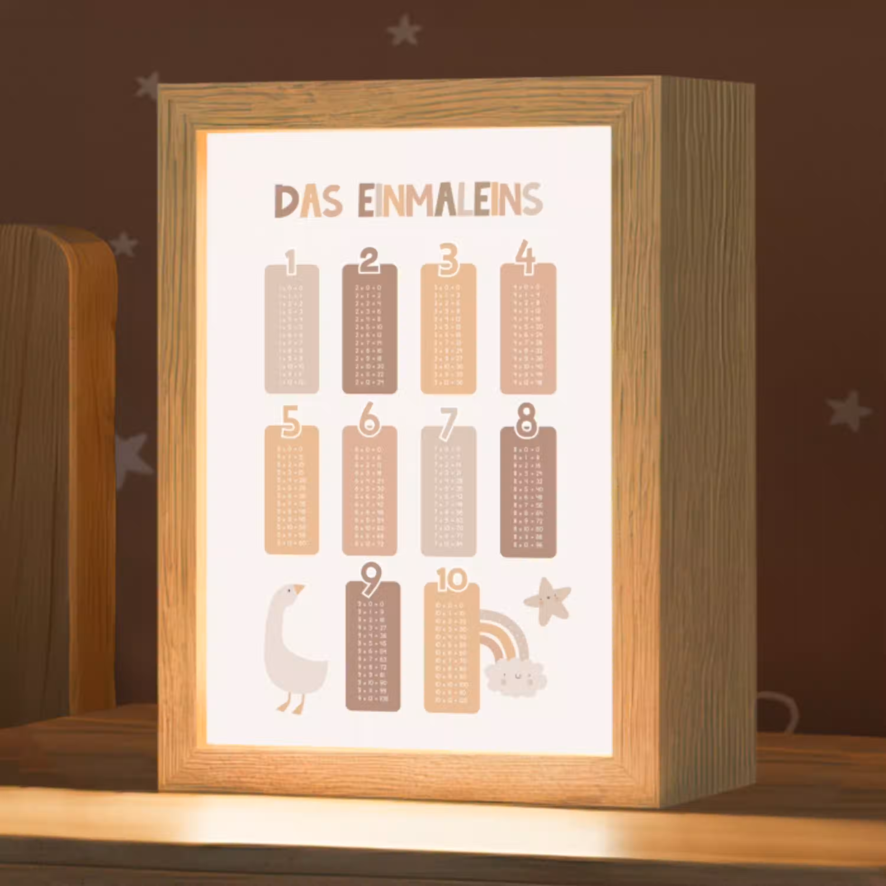 Educatief - Leren rekenen - Pastel - Vermenigvuldigingstabel Light Box met kabel klein -zzz_3d_website