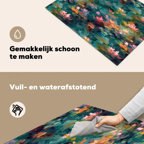 Waterlelies - Vijver - Water Inductie beschemer met haakjes klein 777 -ky-schoon-nl