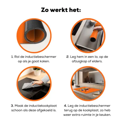 Kaartje - Boeket - Bloemen Inductie beschermer vinyl 3mm klein -zzzzzzz-td-werking