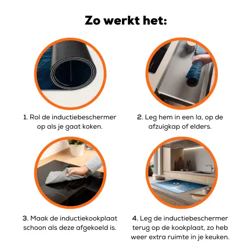 Oceaan - Zwemband - Horizon Inductie beschermer vinyl 3mm klein -zzzzzzz-td-werking
