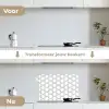Grafisch - Patroon - Modern keuken achterwand spatscherm klein 900 -voor_na_NL