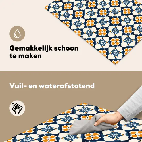 Klassiek - Geometrisch - Blauw Inductie beschemer met haakjes klein 777 -ky-schoon-nl