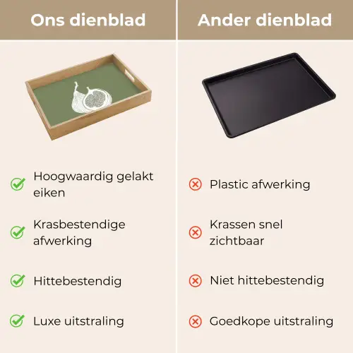 Vijgen - Minimalistisch - Getekend - Mosgroen Dienblad Rechthoek middel -USP_VergelijkingNL