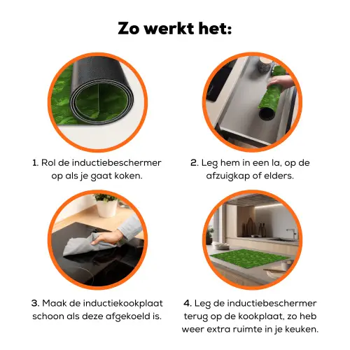 Groen - Vogels - Vleugels Inductie beschermer vinyl 3mm klein 276 -zzzzzzz-td-werking