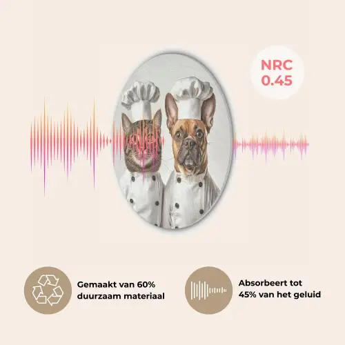 Kat - Hond - Kokskleding Akoestische PET Vilt - Rond klein -USP_NL