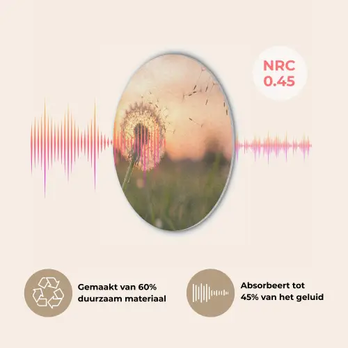 Paardenbloem - Zonsondergang - Veld Akoestische PET Vilt - Rond klein -USP_NL