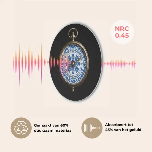 Kompas - Delfts blauw - Zwart Akoestische PET Vilt - Rond klein -USP_NL