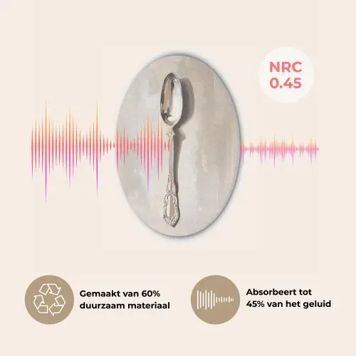 Lepel - Verf - Zilver Akoestische PET Vilt - Rond klein -USP_NL