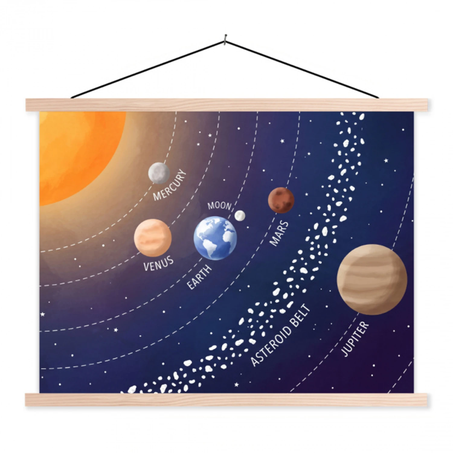 Planetenstelsel - Ruimte - Illustratie textielposter latten blank klein -3d