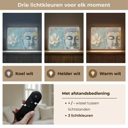 Boeddha - Bloem - Lotus - Goud - Blauw Light Box met batterij (Wandlamp) middel -USP_lichtkleurNL