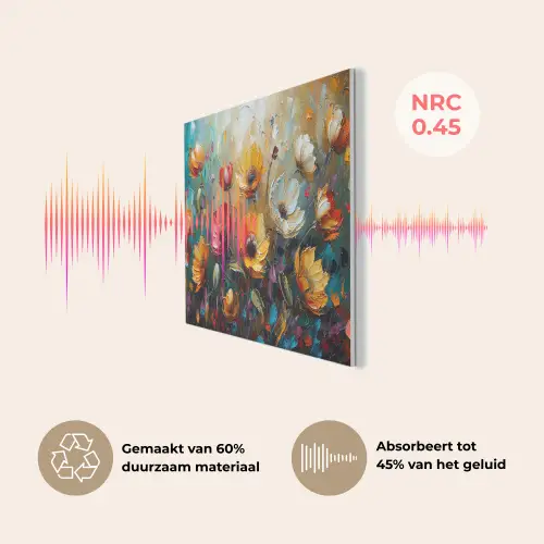 Watercolor - Bloemen - Kunst - Modern PET vilt klein -USP_NL