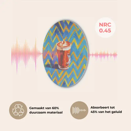 Mok - Koffie - Zigzag - Slagroom Akoestische PET Vilt - Rond klein -USP_NL