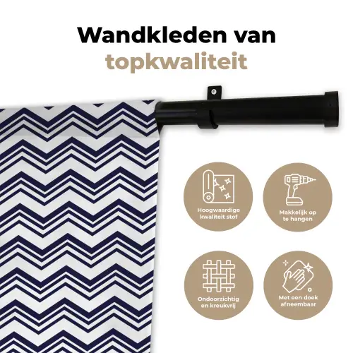 Oceaan - Golven - Blauw - Wit Wandkleed katoen klein 269 -sfeer2