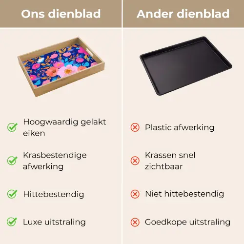 Bloemen - Blauw - Roze Dienblad Rechthoek middel -USP_VergelijkingNL