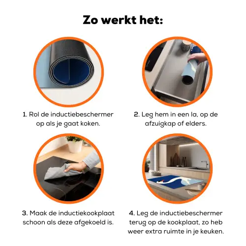 Zwaan - Wit - Snavel - Illustratie Inductie beschermer vinyl 3mm klein -zzzzzzz-td-werking